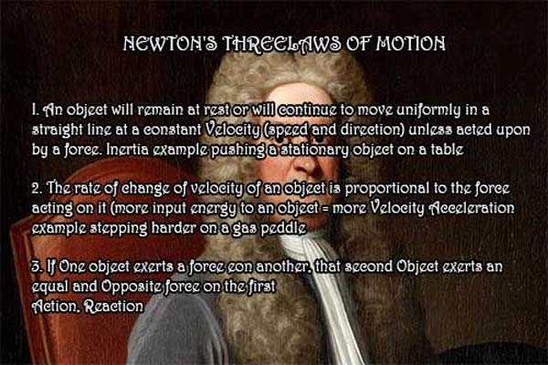 Hukum 3 newton berbunyi