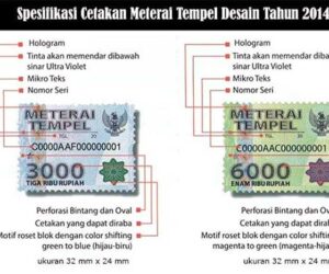 Pengertian Bea Meterai