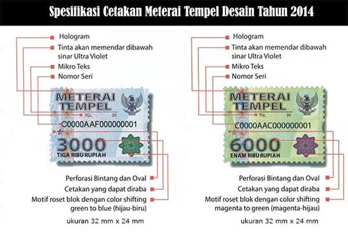 Pengertian Bea Meterai