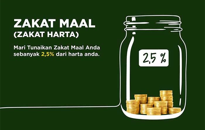 Zakat Maal