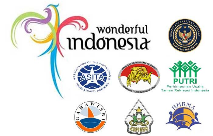 Organisasi Kepariwisataan Nasional Indonesia