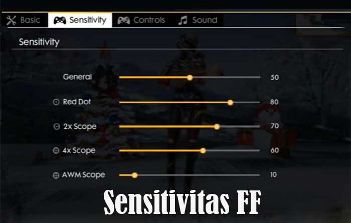 Sensitivitas FF Terbaik