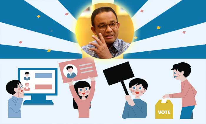 anies baswedan intervensi proses pemilihan